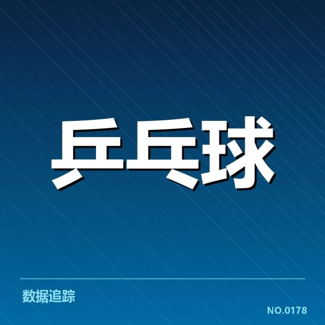 国乒世乒赛混双金牌：中国组合实力是否稳固？