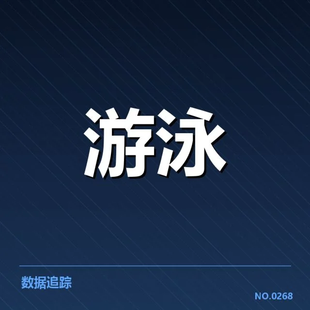 确认证实的交流内容和参赛队伍
